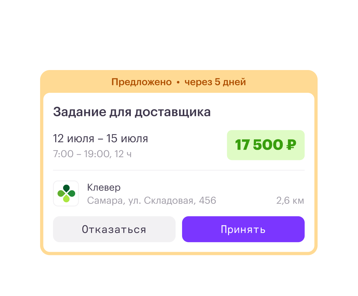Minimize section item image
