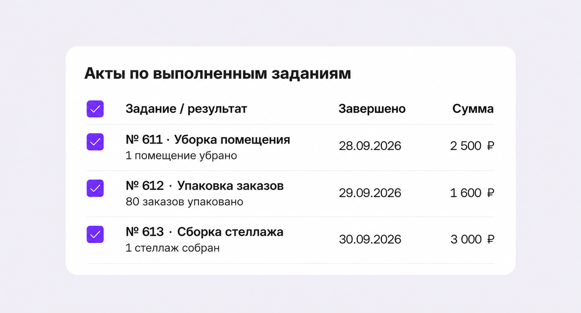 Акты по выполненным заданиям: уборка, упаковка и сборка с датами и суммами