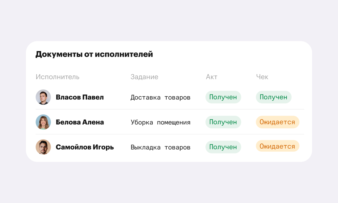 Automation section item cover