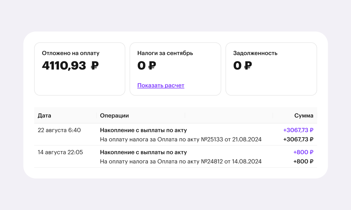 Automation section item cover