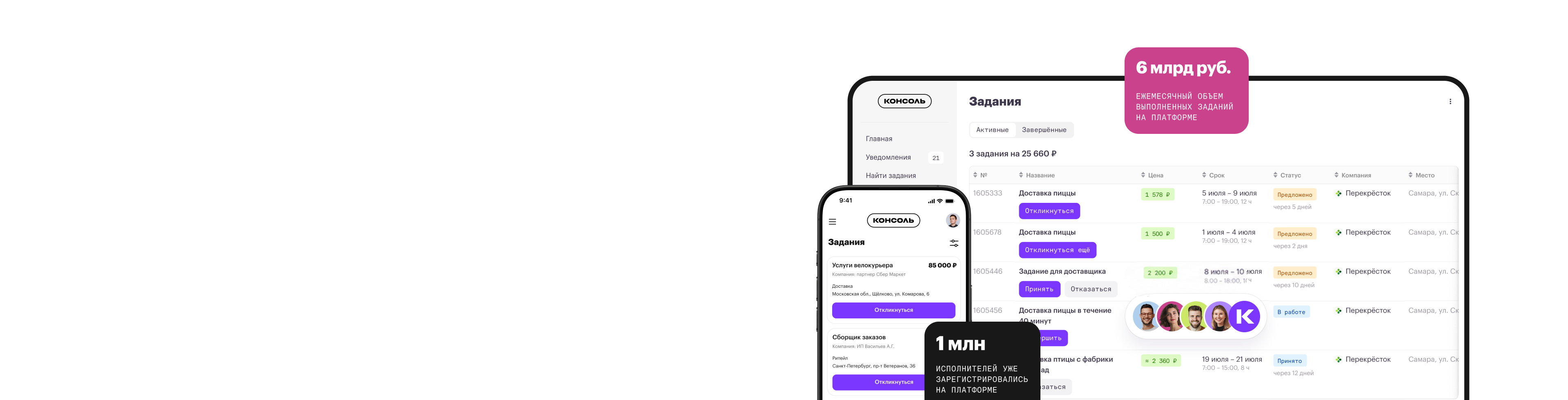 Публичные задания и отклики самозанятых на платформе Консоль