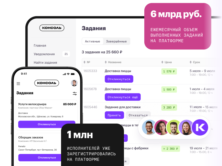 Публичные задания и отклики самозанятых на платформе Консоль