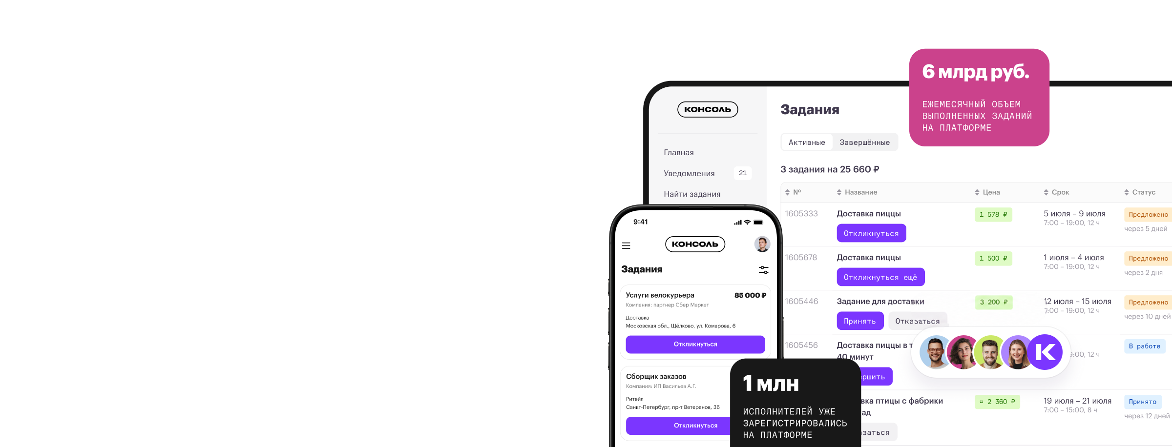Публичные задания и отклики самозанятых на платформе Консоль
